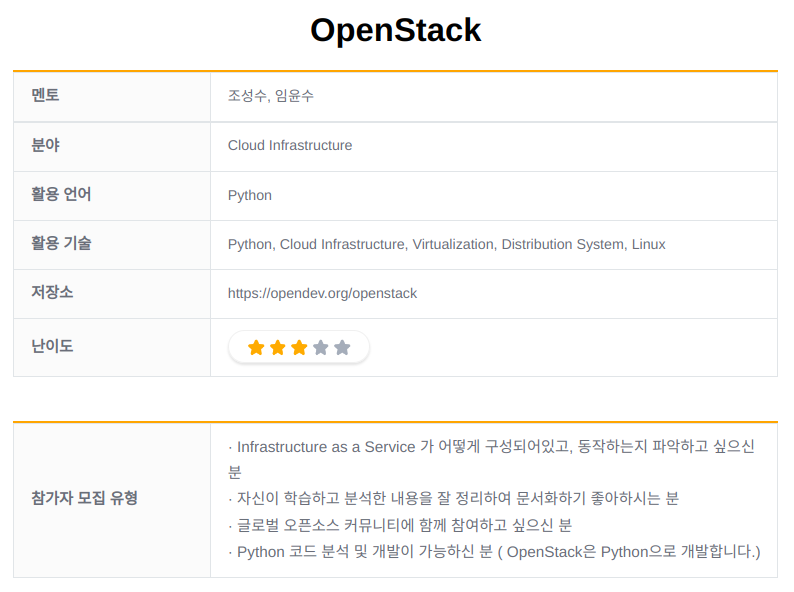 openstack_introduction